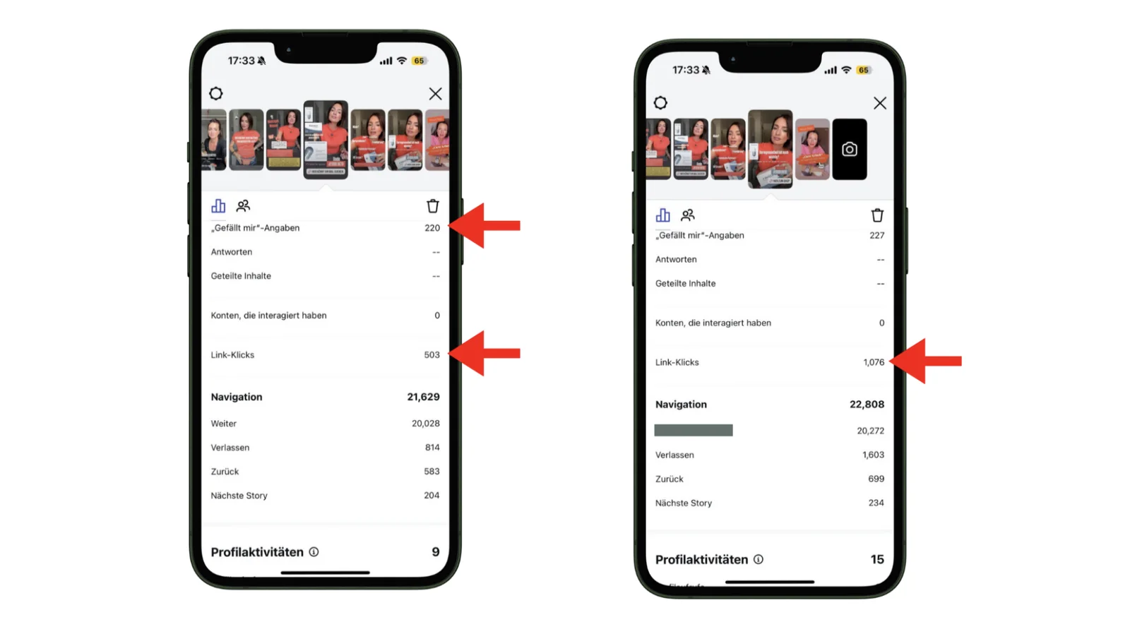 Story-Insights Health, Nahrungsergänzung